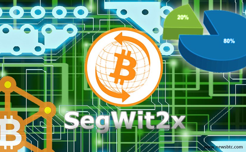 will bitcoin fall after segwit2x