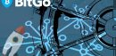 BitGo Allegedly