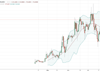 dashusd9
