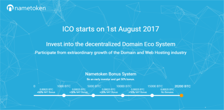 Decentralized Domain Marketplace Nametoken Announces Crowdsale