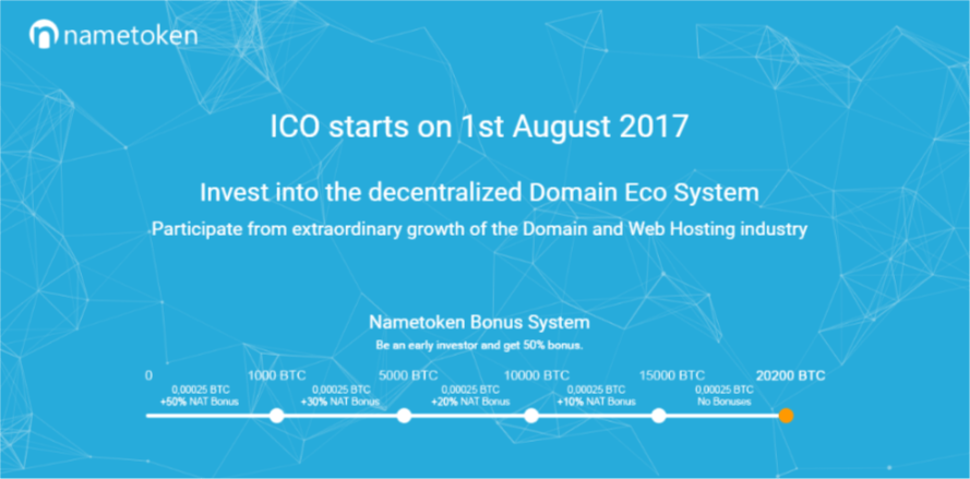 nametoken