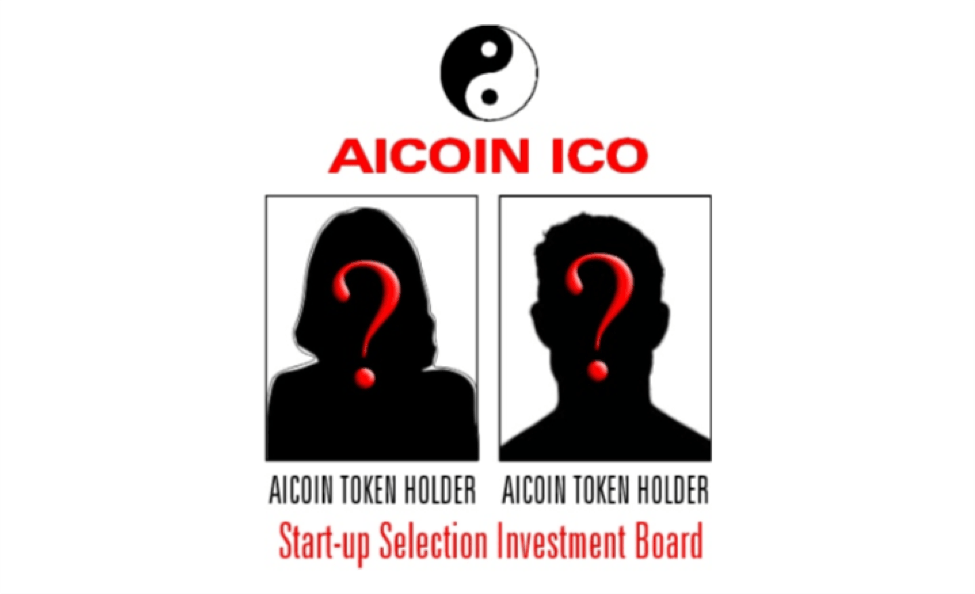 AICoin’s Investment Board Formation Announced
