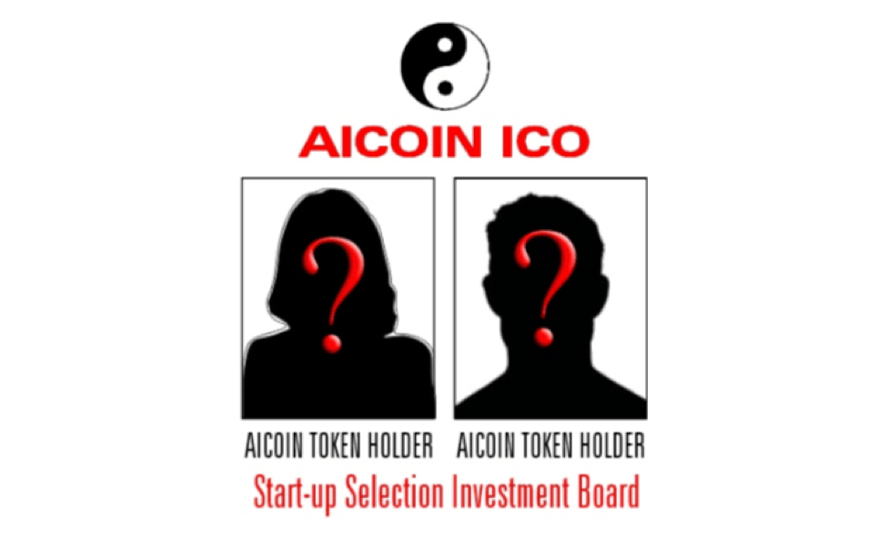 Bitcoin PR Buzz AICoin Investment
