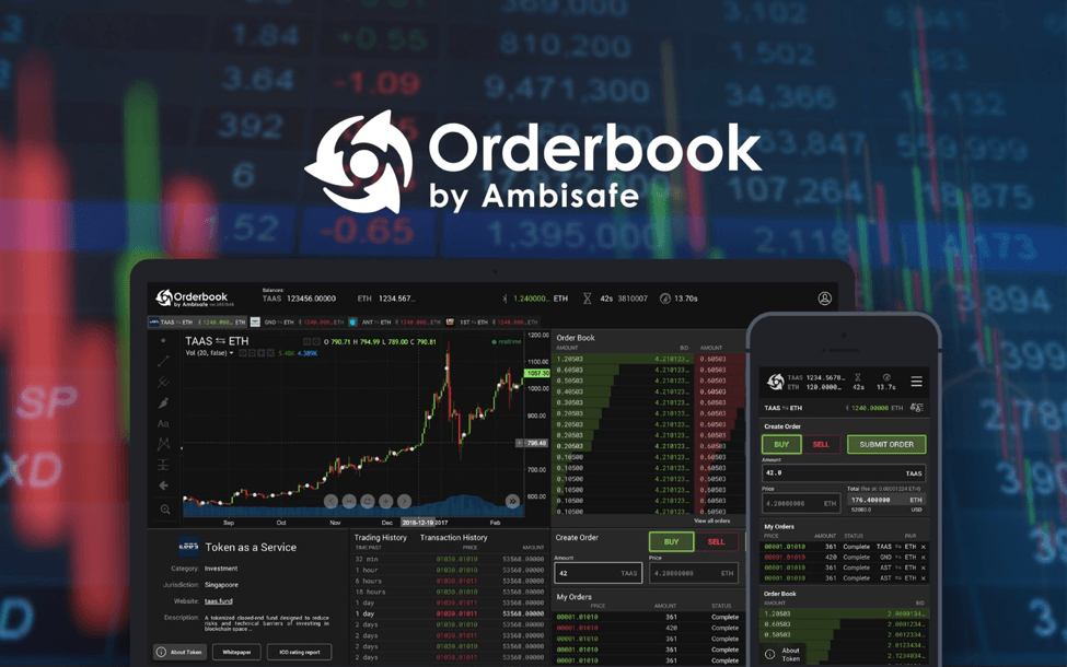 Ambisafe’s Beta Version of Orderbook Announced