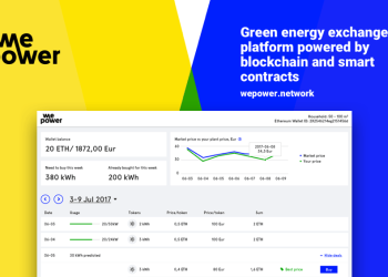 Bitcoin PR Buzz WePower Green Energy