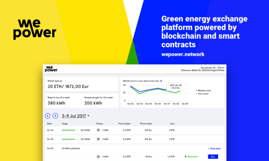 Bitcoin PR Buzz WePower Green Energy