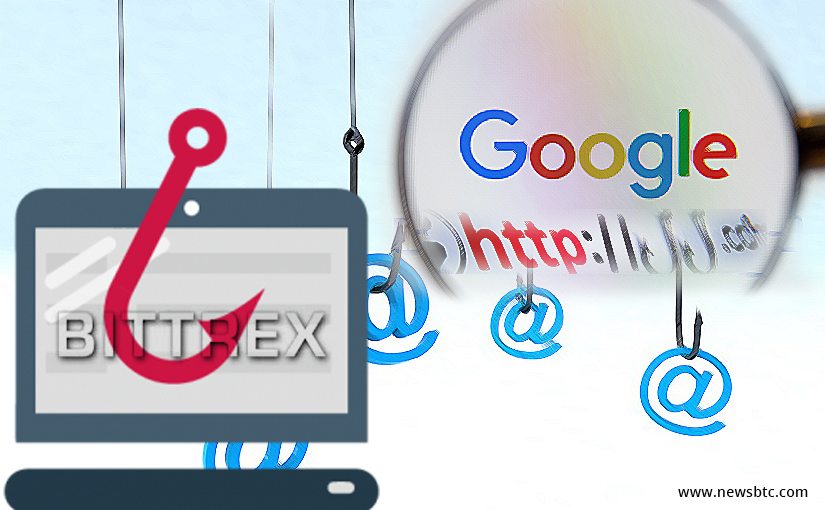 New Bittrex