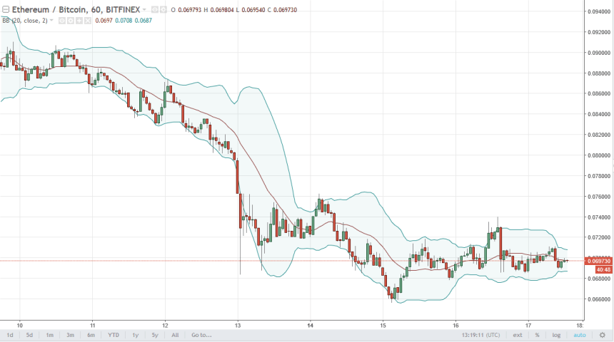 ethbtc