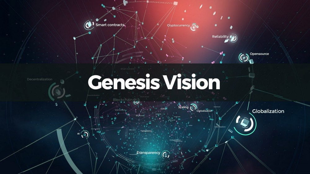 Genesis Vision Brings Blockchain to Crypto and Financial Markets