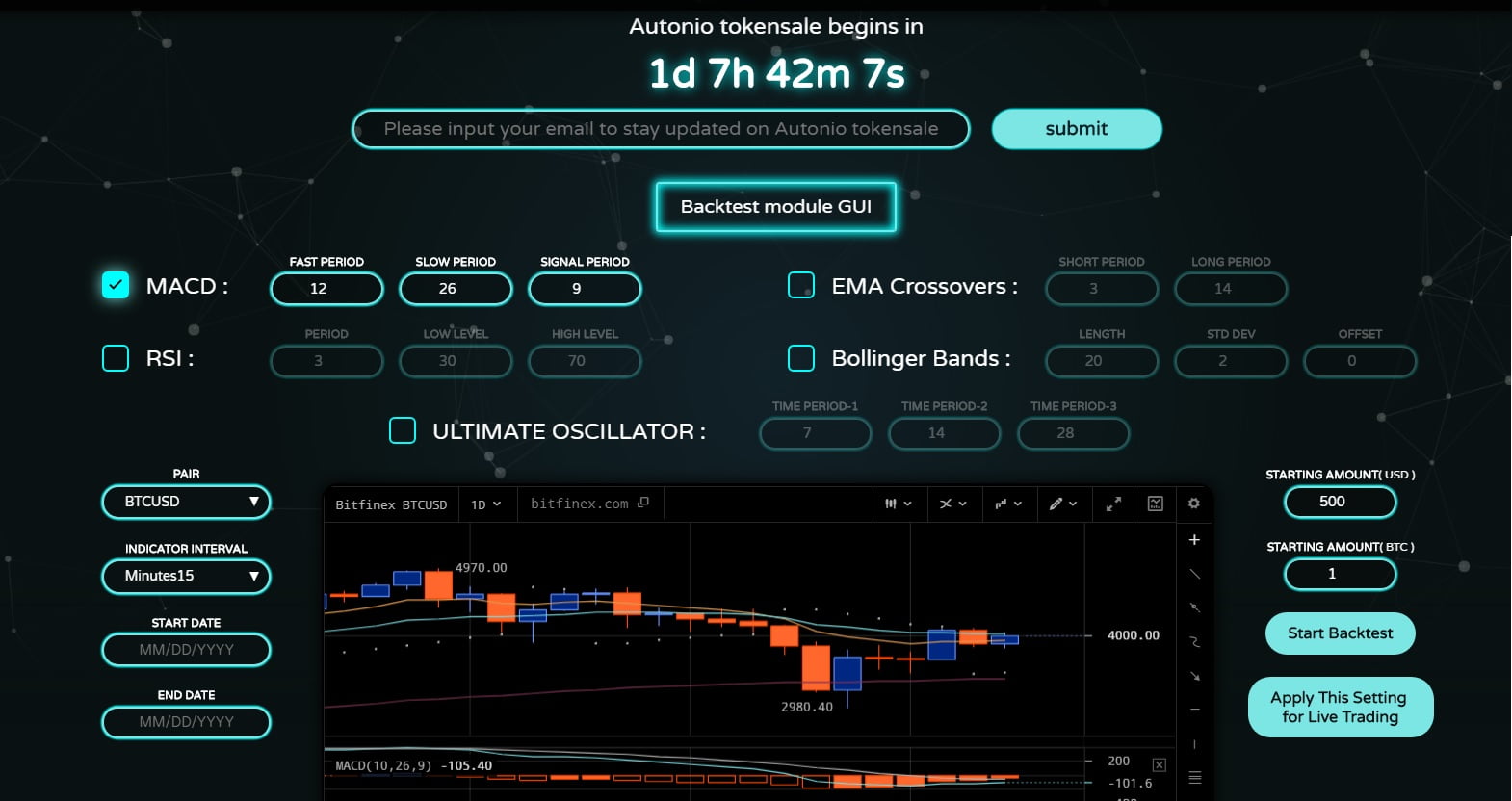 Autonio’s Holy Trinity of CryptoTrading: AI, Blockchain & Crypto