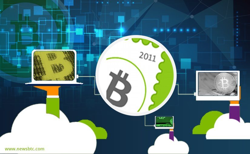 Bitcoin Cash Support