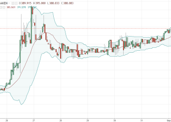 dashusd