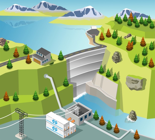 Hydrominer