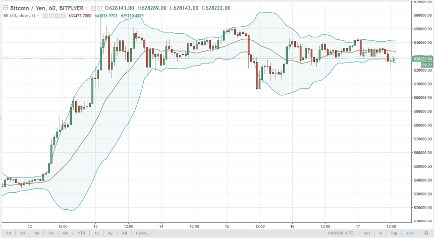 btcjpy