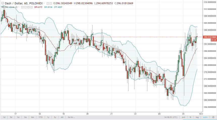 dashusd