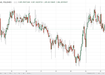 dashusd