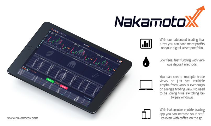 nakamotox, cryptocurrency, trading
