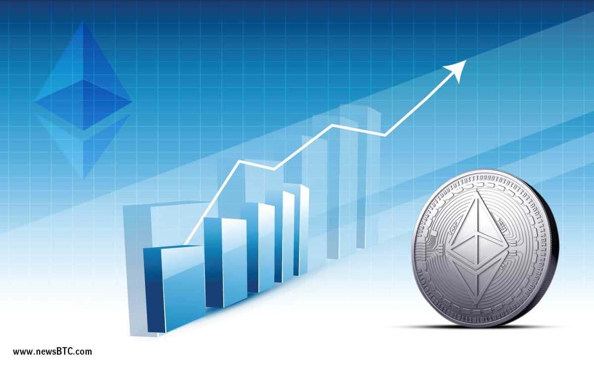 ETH USD Remains Buy on Dips