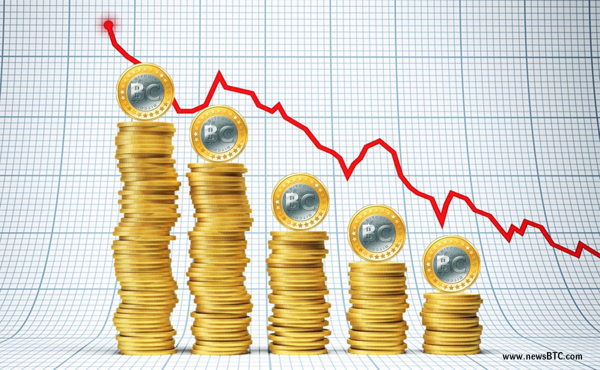 Bitcoin Cash Price Analysis – BCH/USD Extends Correction