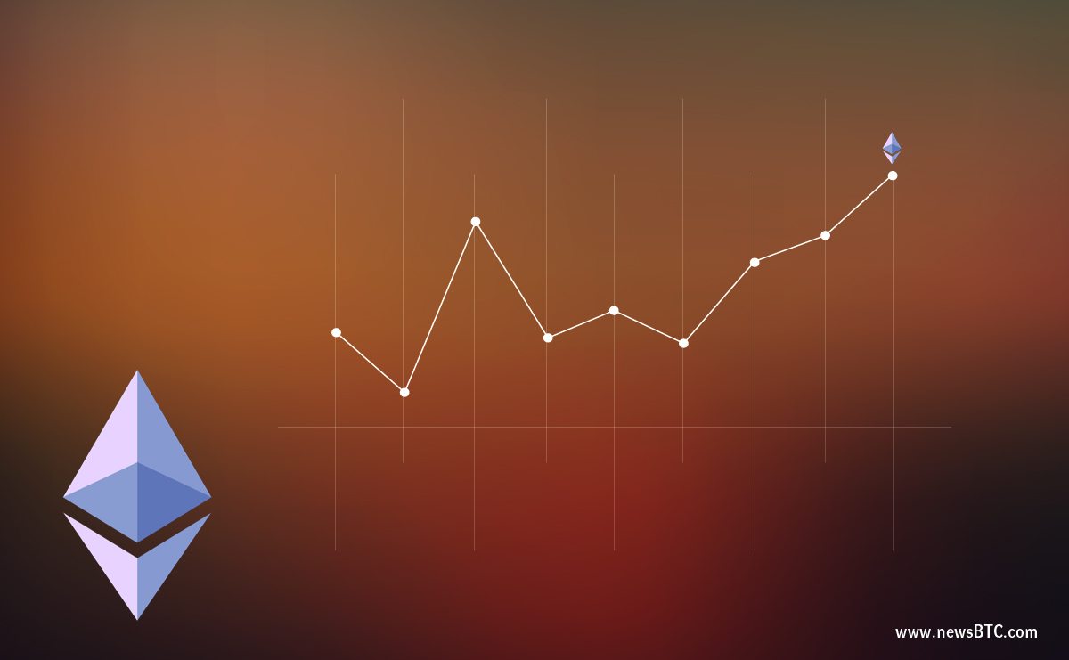 Ethereum Price Technical Analysis – ETH/USD Consolidating Gains