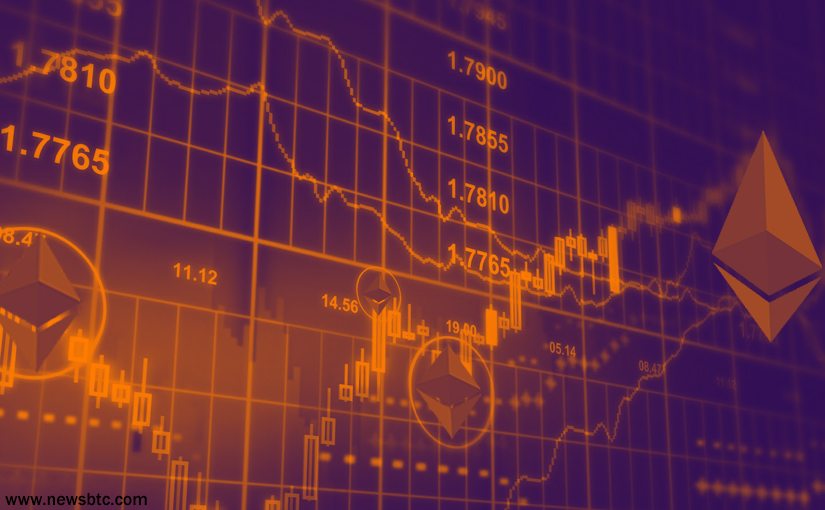 ETH Classic Price Tech Analysis – ETC/USD Upside Surge and Reversal