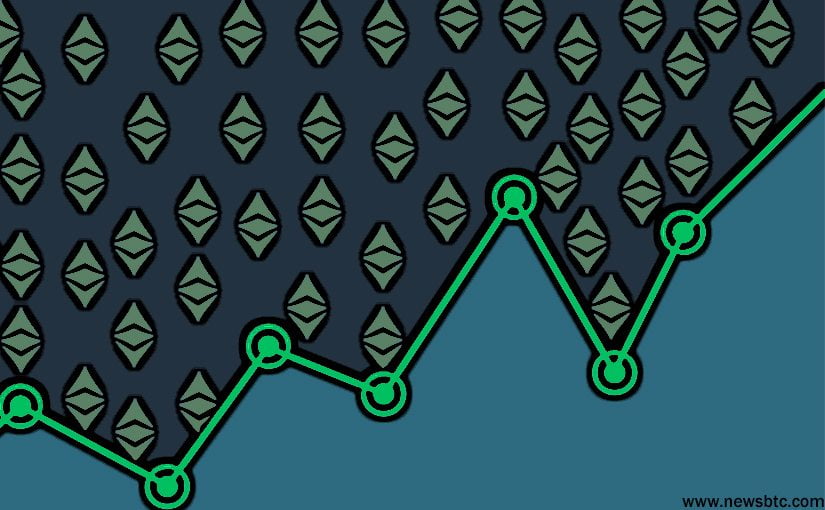 Ethereum Classic Price Analysis – ETC/USD to Gain Momentum?