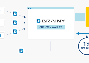 brainy
