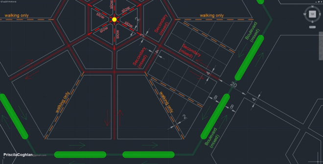 decentraland