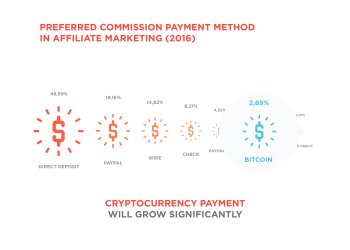 adpump, advertising,
