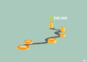 Bitcoin Price Could Surpass