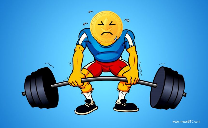 Ethereum Price Technical Analysis ETH USD