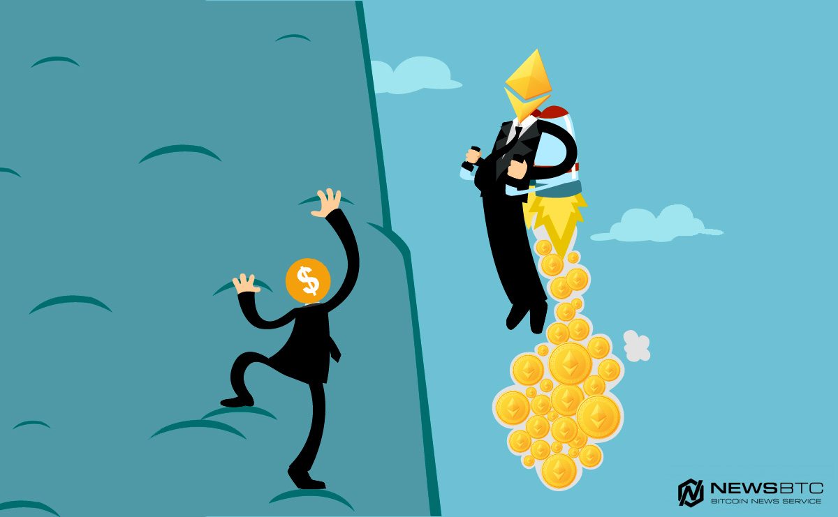 ETH Price Tech Analysis – ETH/USD Surges to New All-time High