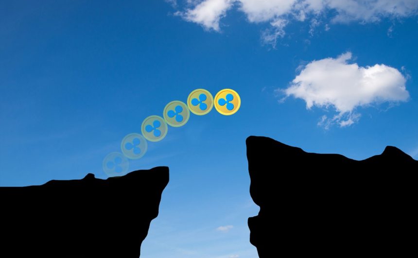 Ripple Price Technical Analysis XRP USD