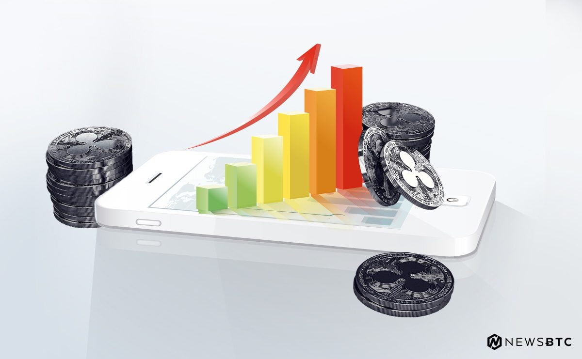 Ripple Price Technical Analysis