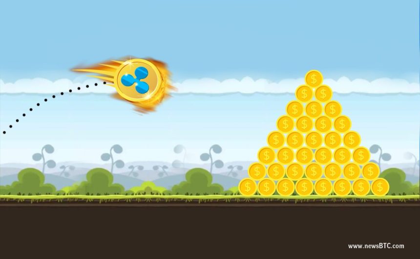 Ripple Price Technical Analysis XRP USD