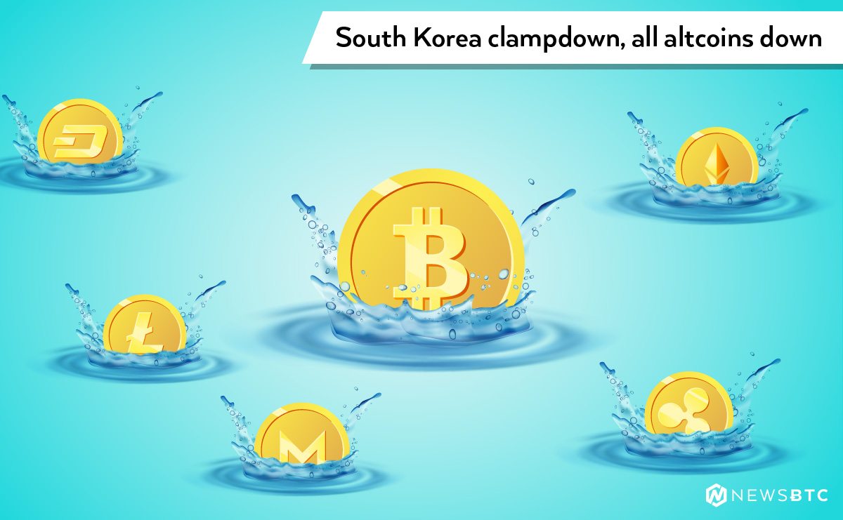 South Korean selloff on crypto clampdown