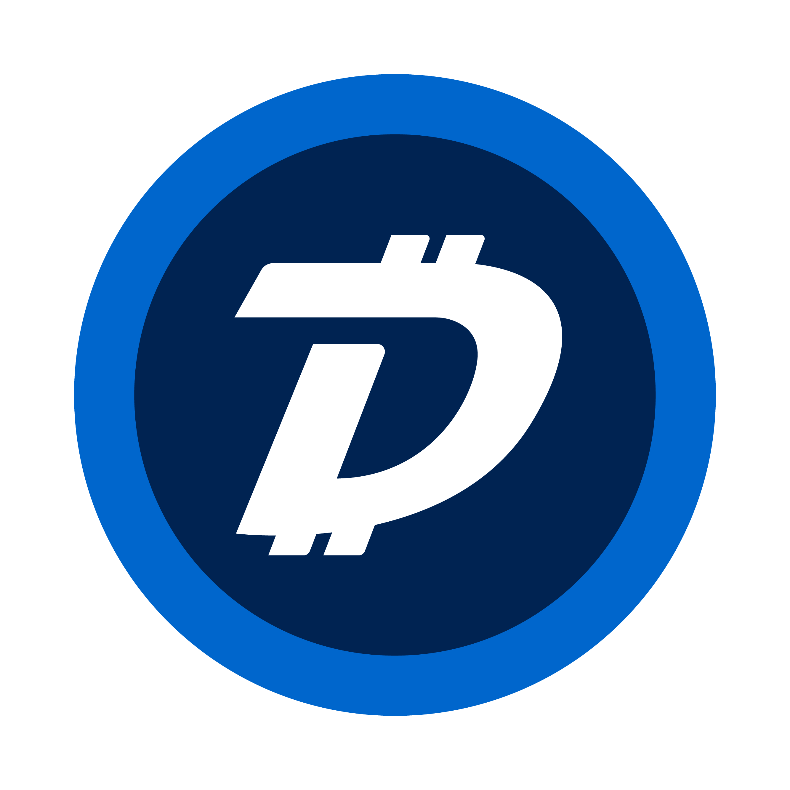 OR THAN DASH ALT COINS TESTING KEY SPORT LEVELS DECEMBER 1, 2025