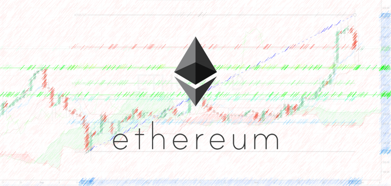 ethereum logo chart
