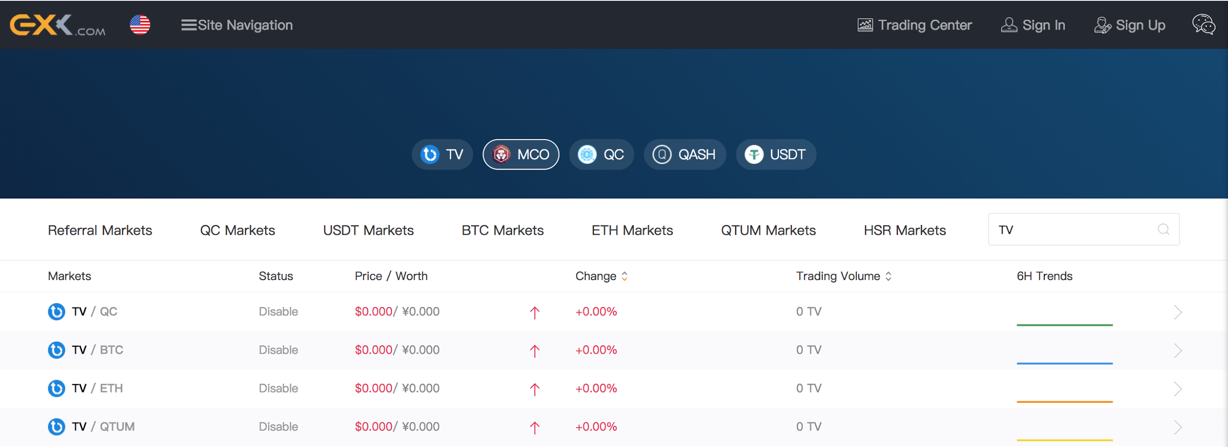 Ti-blockchain, T.V