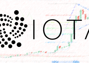 iota chart logo
