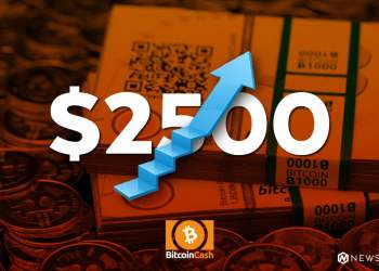 Bitcoin Cash Price Technical Analysis BCH USD