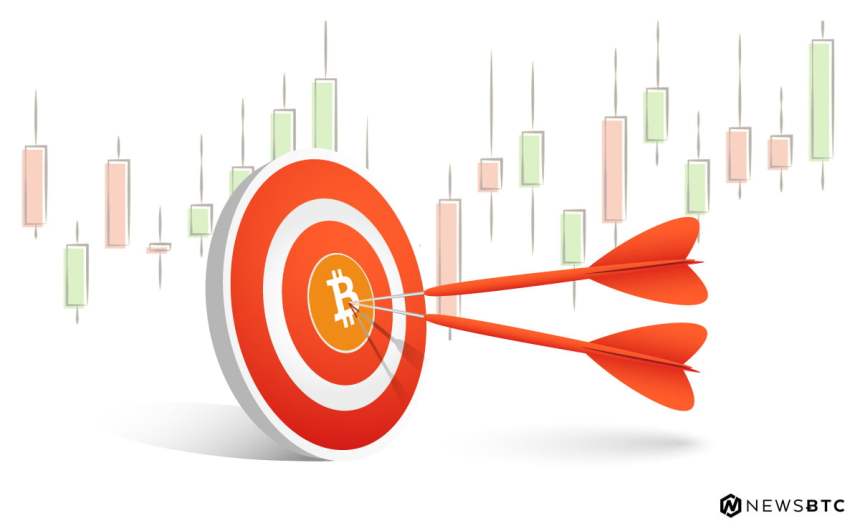 Bitcoin Cash Price Technical Analysis BCH USD