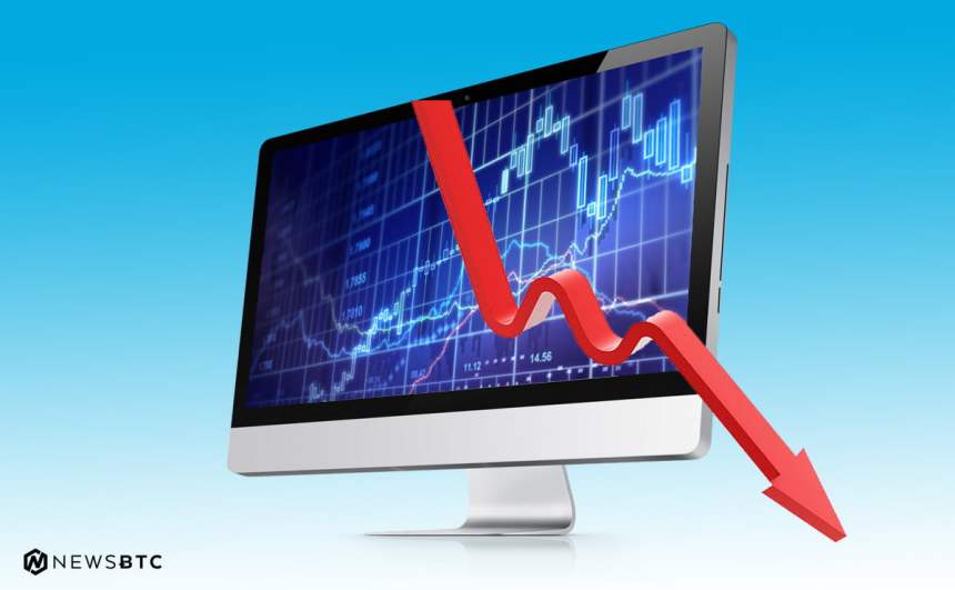 Bitcoin Cash Price Technical Analysis BCH USD