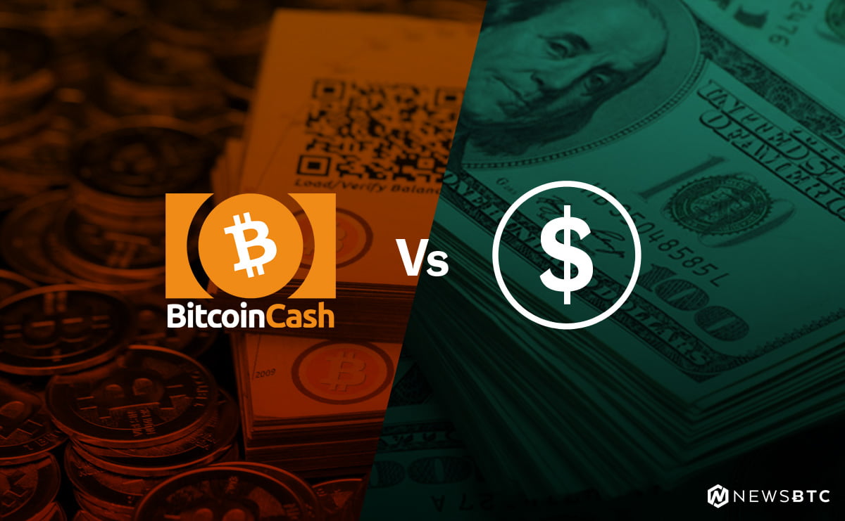 Bitcoin Cash Price Technical Analysis