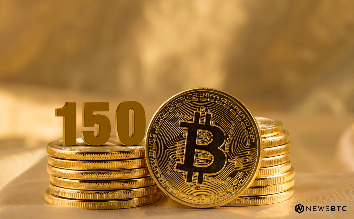 Bitcoin Gold Price