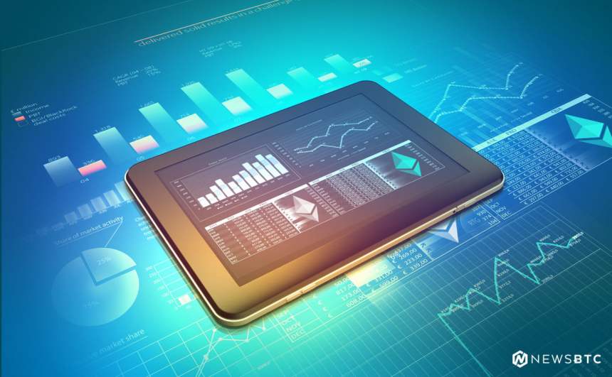 Ethereum Price Technical Analysis ETH USD