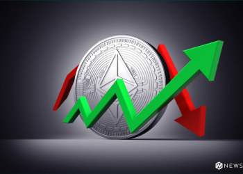 Ethereum Price Technical Analysis ETH USD