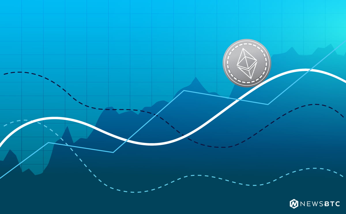 Ethereum 3 Month Chart