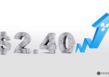 Ripple Price Technical Analysis XRP USD