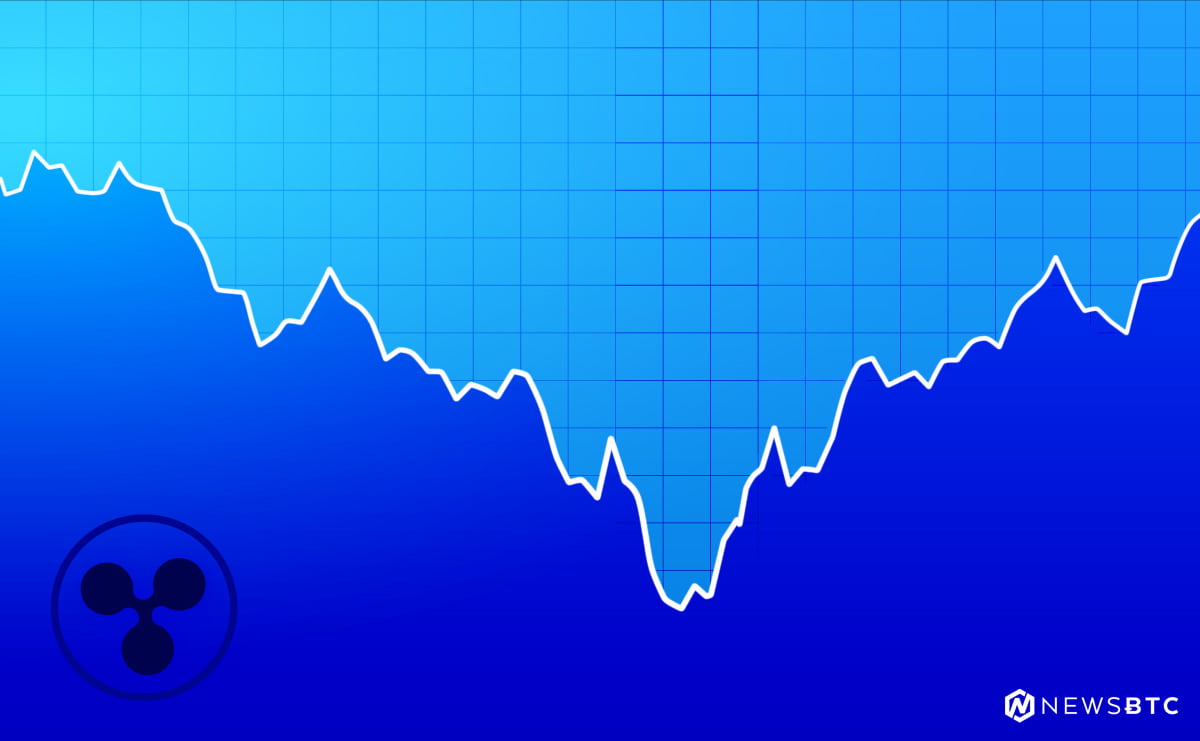 Ripple Price Chart Gbp